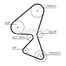 4546V FLENNOR Ремень ГРМ