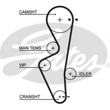 5430XS GATES Ремень ГРМ