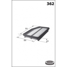 ELP9406 MECAFILTER Воздушный фильтр