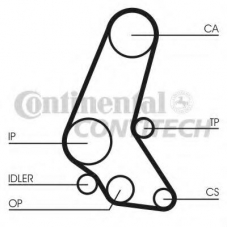 CT748K2 CONTITECH Комплект ремня грм