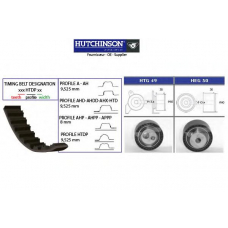 KH 70 HUTCHINSON Комплект ремня грм