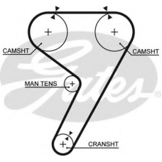 5304 GATES Ремень ГРМ