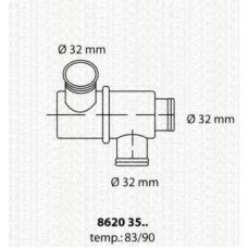8620 3583 TRISCAN Термостат, охлаждающая жидкость