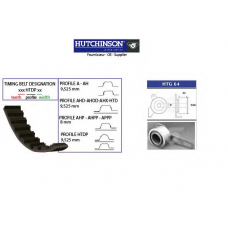 KH 69 HUTCHINSON Комплект ремня грм