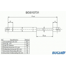 BGS10731 BUGIAD Газовая пружина, крышка багажник