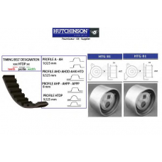 KH 86 HUTCHINSON Комплект ремня грм