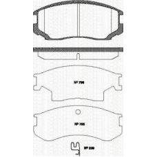 8110 41006 TRISCAN Комплект тормозных колодок, дисковый тормоз