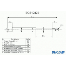 BGS10322 BUGIAD Газовая пружина, капот