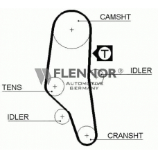 4291V FLENNOR Ремень ГРМ