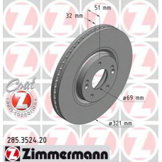 285.3524.20 ZIMMERMANN Тормозной диск