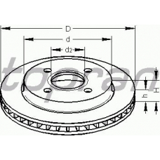 300 265 TOPRAN Тормозной диск