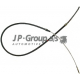 1170304800<br />Jp Group