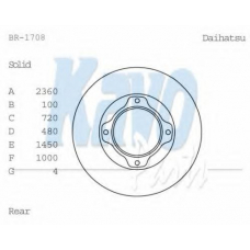 BR-1708 KAVO PARTS Тормозной диск
