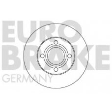 5815204719 EUROBRAKE Тормозной диск