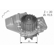 PRW0151 PROTECHNIC Водяной насос