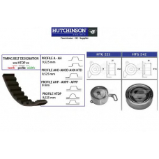 KH 308 HUTCHINSON Комплект ремня грм