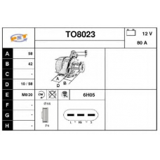 TO8023 SNRA Генератор