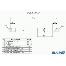 BGS10343 BUGIAD Газовая пружина, крышка багажник