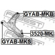 GYAB-MKS