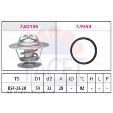 7.8213 FACET Термостат, охлаждающая жидкость