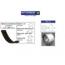 KH 52 HUTCHINSON Комплект ремня грм