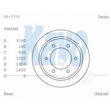 BR-3706 KAVO PARTS Тормозной диск