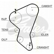 8645 5171xs TRISCAN Ремень ГРМ