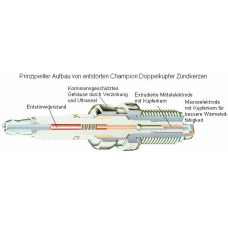 OE133 CHAMPION Свеча зажигания