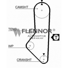 4975 FLENNOR Ремень ГРМ