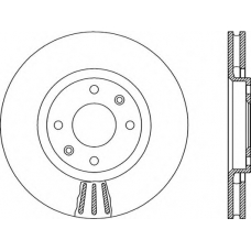 BDR1955.20 OPEN PARTS Тормозной диск