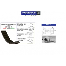 KH 61 HUTCHINSON Комплект ремня грм