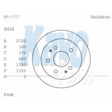 BR-1717 KAVO PARTS Тормозной диск