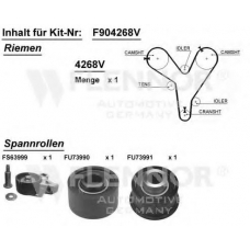 F904241V FLENNOR Комплект ремня грм