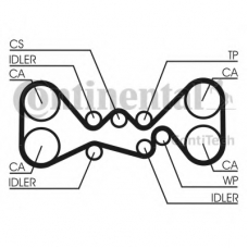 CT1058K3 CONTITECH Комплект ремня ГРМ