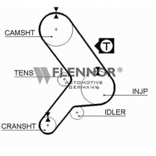 4188 FLENNOR Ремень ГРМ