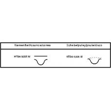 CT1022 CONTITECH Conti synchrobelt®