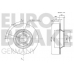 5815204745 EUROBRAKE Тормозной диск