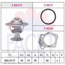 7.8251 FACET Термостат, охлаждающая жидкость