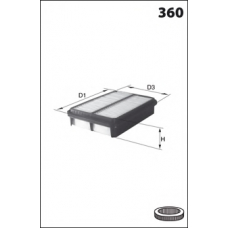 LFAF401 LUCAS FILTERS Воздушный фильтр