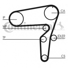 CT1105WP2 CONTITECH Водяной насос + комплект зубчатого ремня