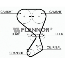 4445V FLENNOR Ремень ГРМ