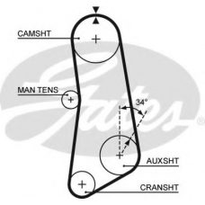 5089 GATES Ремень ГРМ
