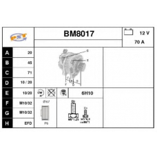 BM8017 SNRA Генератор