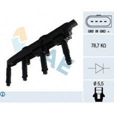 80325 FAE Катушка зажигания