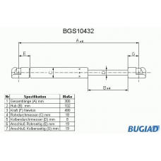 BGS10432 BUGIAD Газовая пружина, крышка багажник