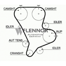 4472V FLENNOR Ремень ГРМ