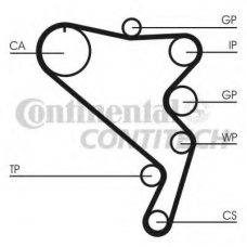 CT1120K1 CONTITECH Комплект ремня грм