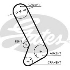 T071 GATES Ремень ГРМ