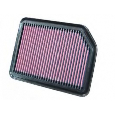 33-2361 K&N Filters Воздушный фильтр