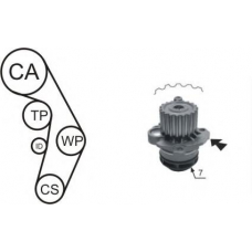 WPK-177401 AIRTEX Водяной насос + комплект зубчатого ремня